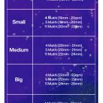 Rudraksha Combination for Hanuman Power 4,5,11 Mukhi Nepal in Rudraksha Mala