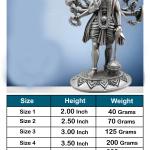 Panchmukhi Hanuman Idol In Pure 925 Silver (1)