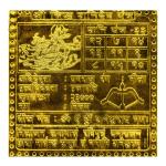 Shani (Saturn) Graha Yantra In Copper - 1.50 Inch